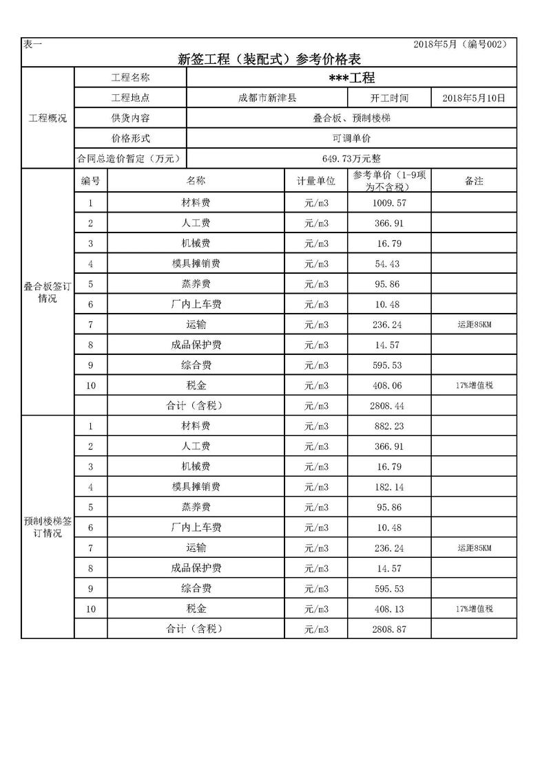 装配式建筑造价